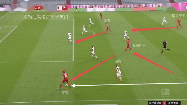  罗马防线失误葬送好局  